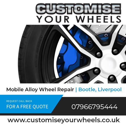 Responsive image